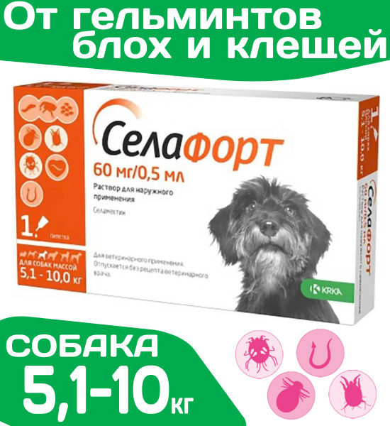 Селафорт для кошек инструкция