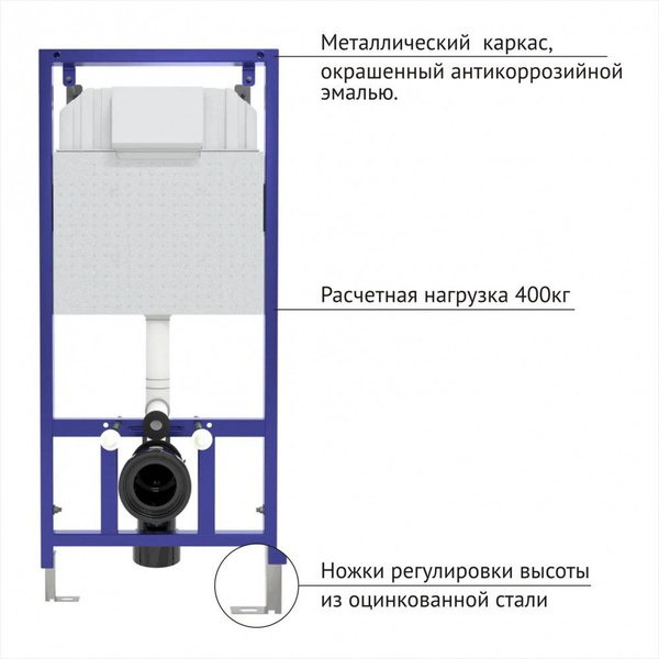 Инсталляция BERGES для скрытого монтажа унитаза NOVUM без кнопки(040000 ...