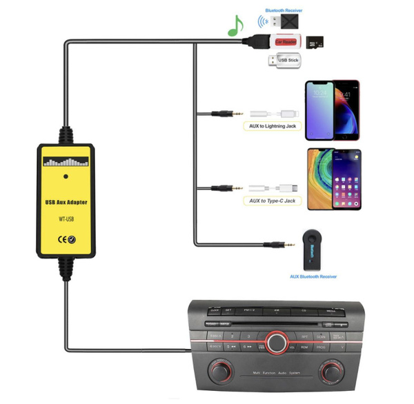 USB MP3 адаптеры