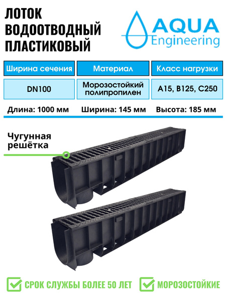 Лоток водоотводный пластиковый дренажный, с решеткой чугунной ...