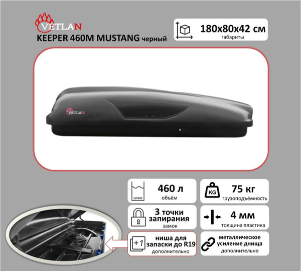 Багажный бокс VETLAN keeper mustang1 - купить по доступным ценам в ...