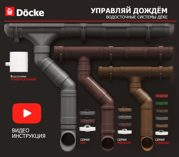 Водосточная система набор, 12м/3м, графит - купить с доставкой по ...