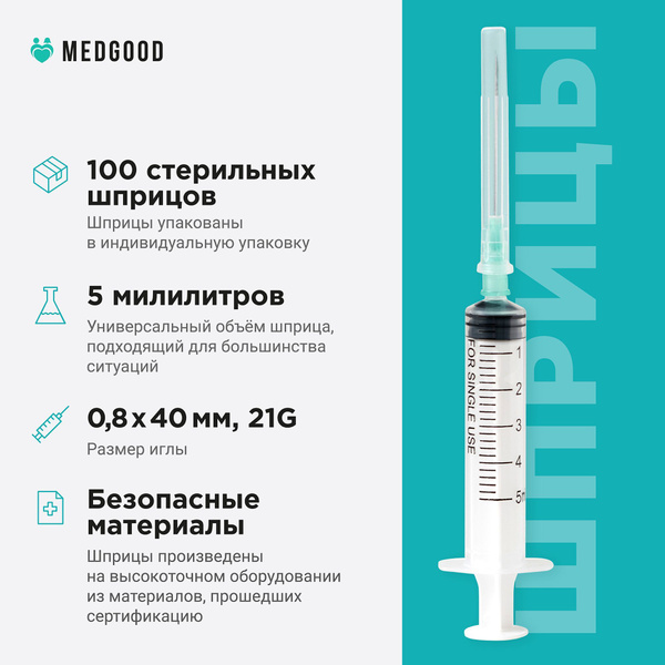 Шприц Шприцы100 шт. - купить с доставкой по выгодным ценам в интернет ...