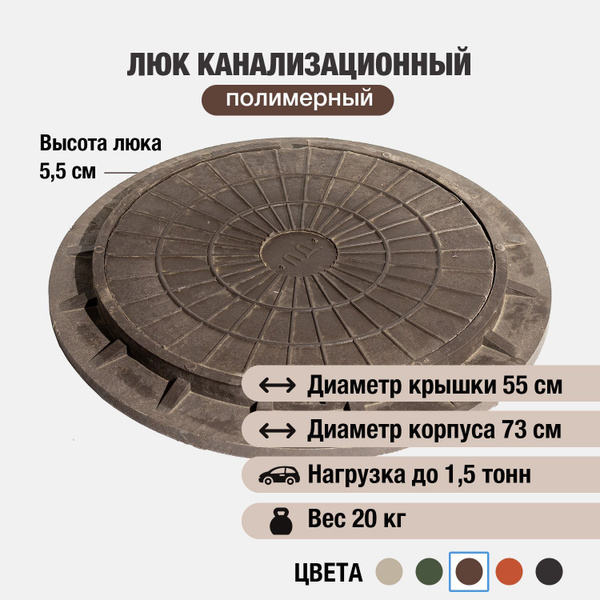 Не спрашивайте про люки