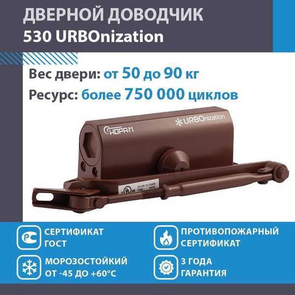 530 URBOnization 530-urbonization