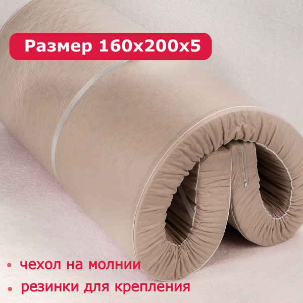 Матрас СОНЯ МАТРАССОНЯХОЛКОНБЕЖ2022, Беспружинный, 160 - купить по ...