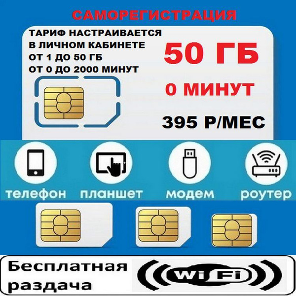 Характеристики Сим карта 50 ГБ для любого устройства, модема, роутера ...