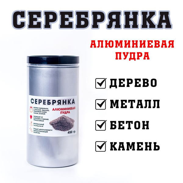 Декоративное покрытие пудра алюминиевая "Серебрянка" - купить с ...