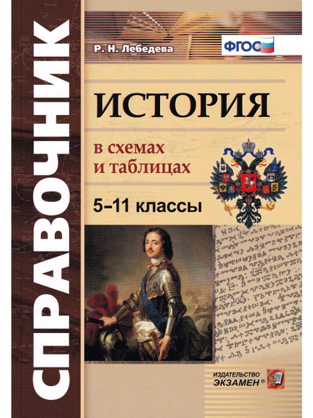 История в схемах и таблицах. 5-11 классы. Справочник | Лебедева Рената ...