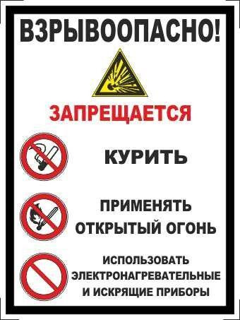 Опасность горючих газов. Знаки безопасности взрывоопасно. Пропан табличка. Запрещается использовать открытый огонь. Табличка баллоны.