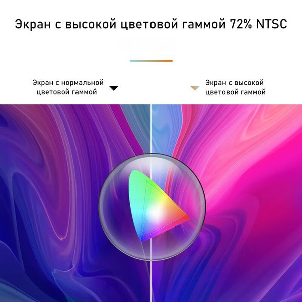 Моноблок 27" HP 27, - купить по выгодной цене в интернет-магазине OZON ...