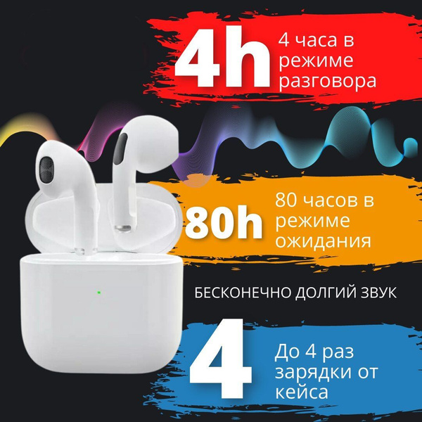 Наушники Вкладыши SZX SZX-Aiplus04 - купить по доступным ценам в ...