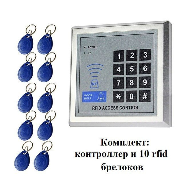 Накладная цифровая клавиатура и считыватель карт с встроенным ...