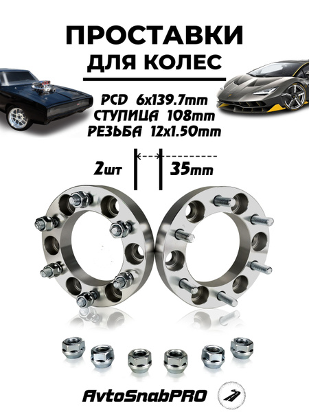 Secret Wheels Проставка для колесных дисков D108, 2 шт. - купить с ...