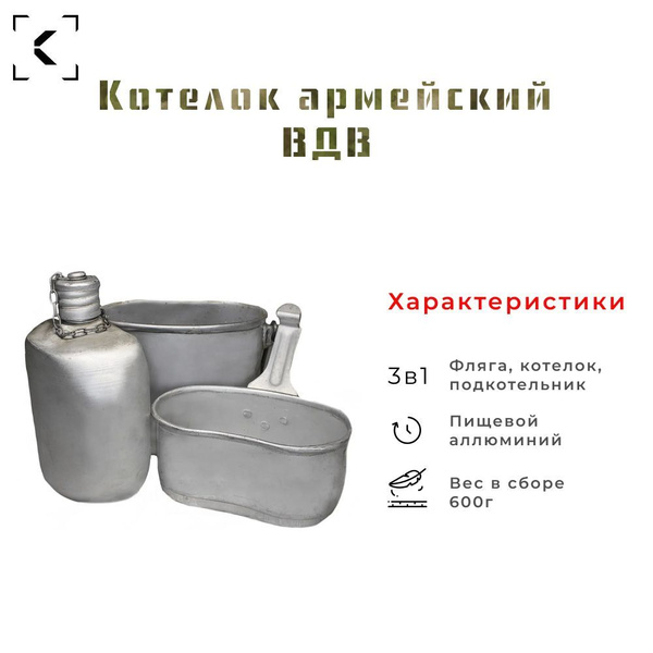 Котелок ВДВ СССР 3 в 1 с хранения - купить с доставкой по выгодным ...