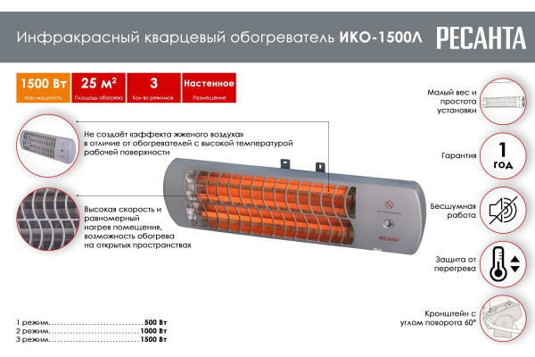 Обогреватель Ресанта ИКО-1500Л купить по выгодной цене в интернет ...