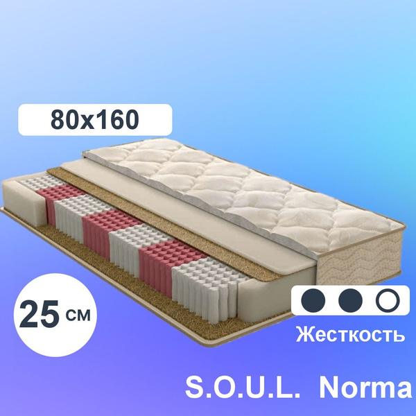 Матрас Мир Матрасов Аскона S.O.U.L. Norma, Независимые пружины, 80 ...