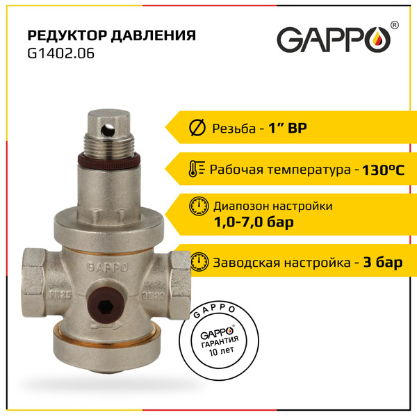 Редуктор давления Gappo, компенсационного действия 1" - купить в ...