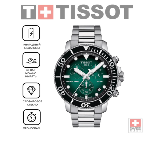 Как отличить подделку часов Tissot