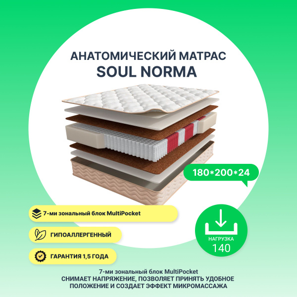 Матрас ASKONA Анатомический матрас_Ask-Soul-Normal-120*186_ASKONA ...