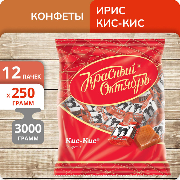 Упаковка 12 пачек Конфеты Красный Октябрь Ирис "Кис-Кис" 250г - купить ...