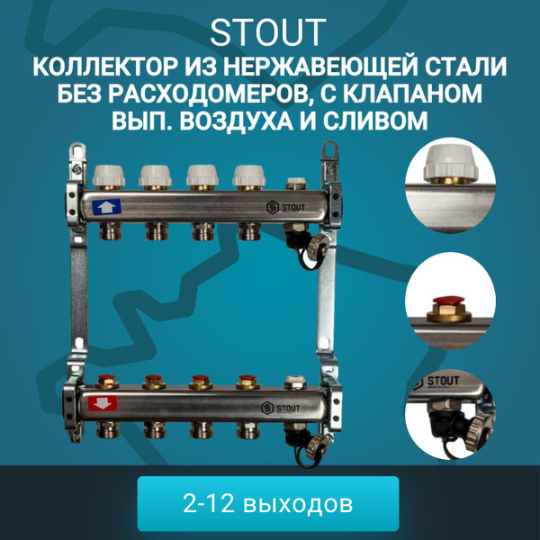 Коллектор STOUT из нержавеющей стали без расходомеров, с клапаном вып ...