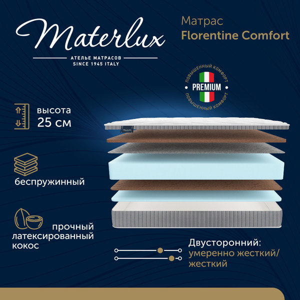 Матрас MaterLux Florentine Comfort_190, Беспружинный, 70 - купить по ...