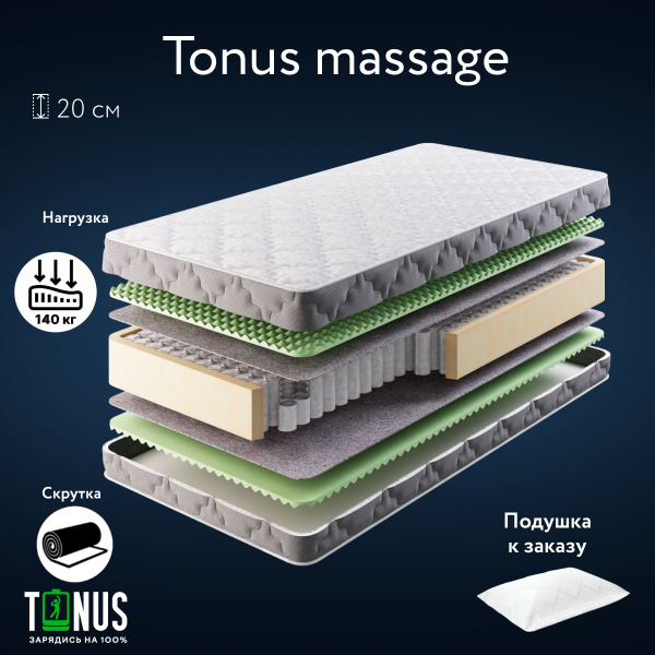 Матрас tonus firm