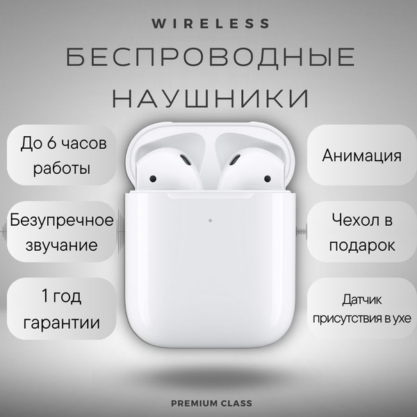 Наушники Вкладыши ХАРДИ МАРКЕТ Apods_ХМ - купить по доступным ценам в ...