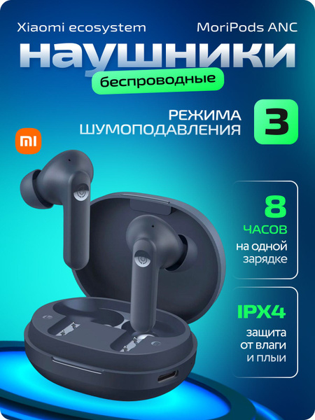 Наушники Вкладыши Haylou Беспроводные Moripods ANC - купить по ...