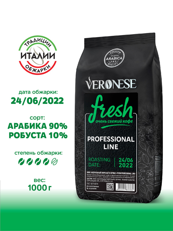 Кофе fresco 1 кг. Кофе в зернах 1 кг fresco. Дарбовен кофе таблица сортов. FITOSLIM Organic Coffee. Venetto кофе в зернах 1 кг купить.
