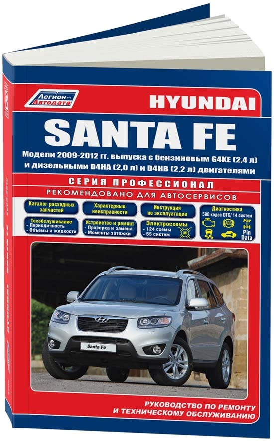 Hyundai Santa Fe 2009-12 бензин G4KE (2,4) и дизель D4HA (2,0), D4HB (2,2). Серия Профессионал. Каталог расходных запчастей. Характерные неисправности