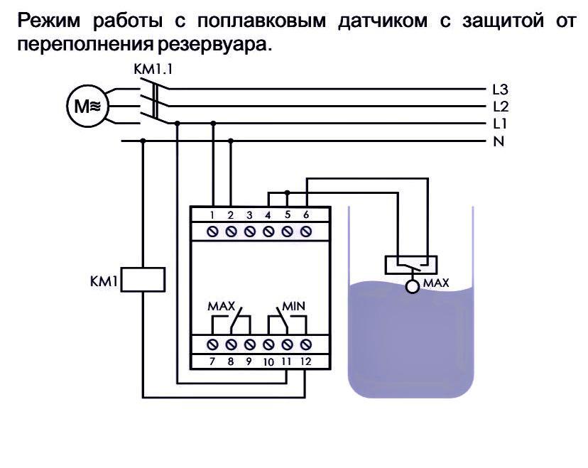 Схема pz 829