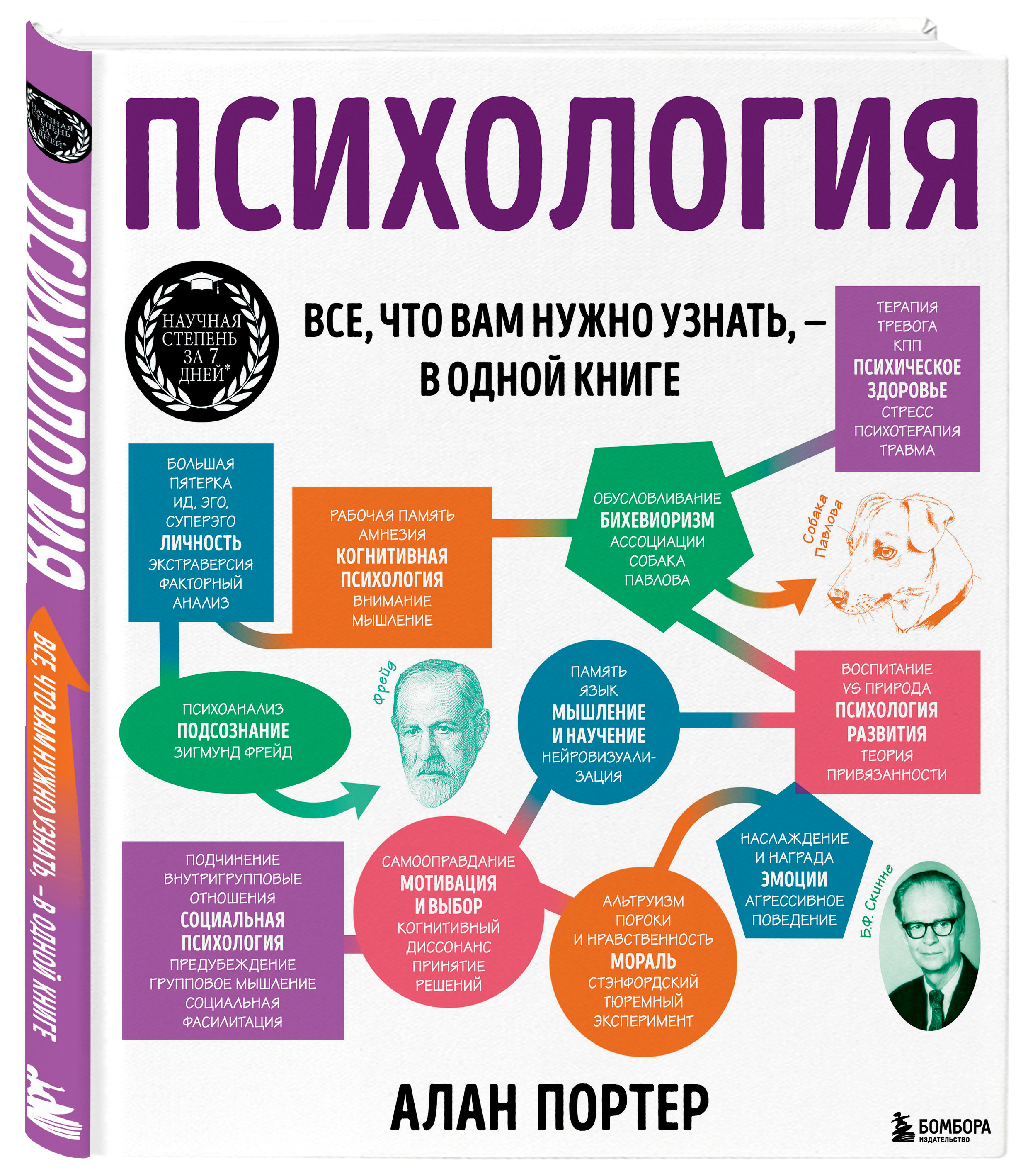 Психология. Все, что вам нужно знать, - в одной книге | Портер Алан -  купить с доставкой по выгодным ценам в интернет-магазине OZON (393111030)