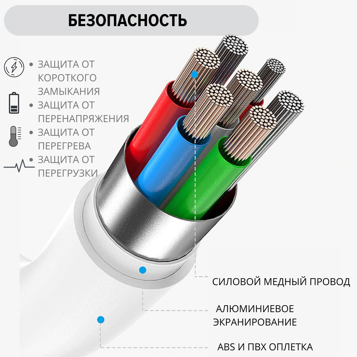 Какой Кабель Купить Для Iphone