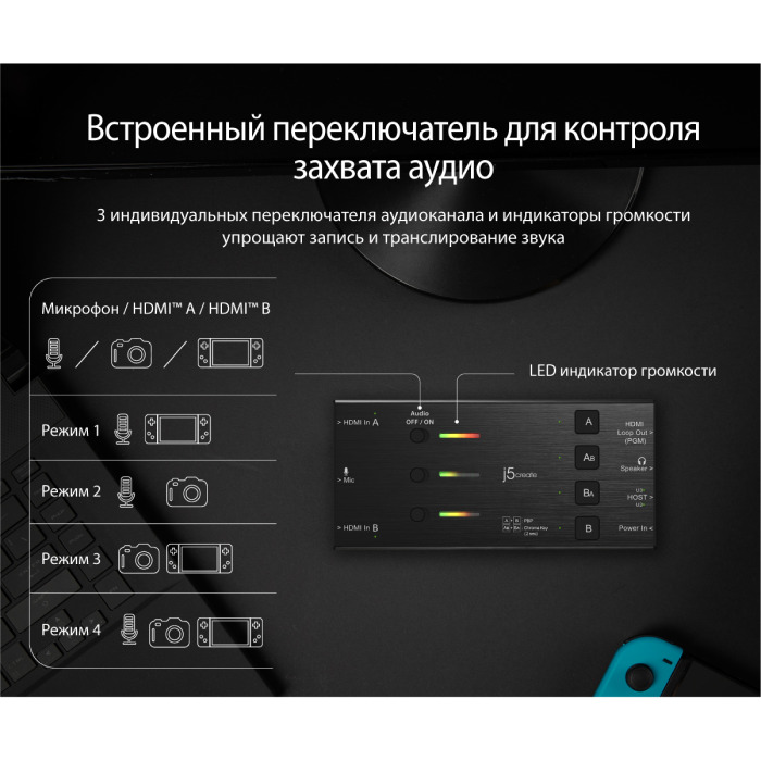 Карта видеозахвата j5create jva04