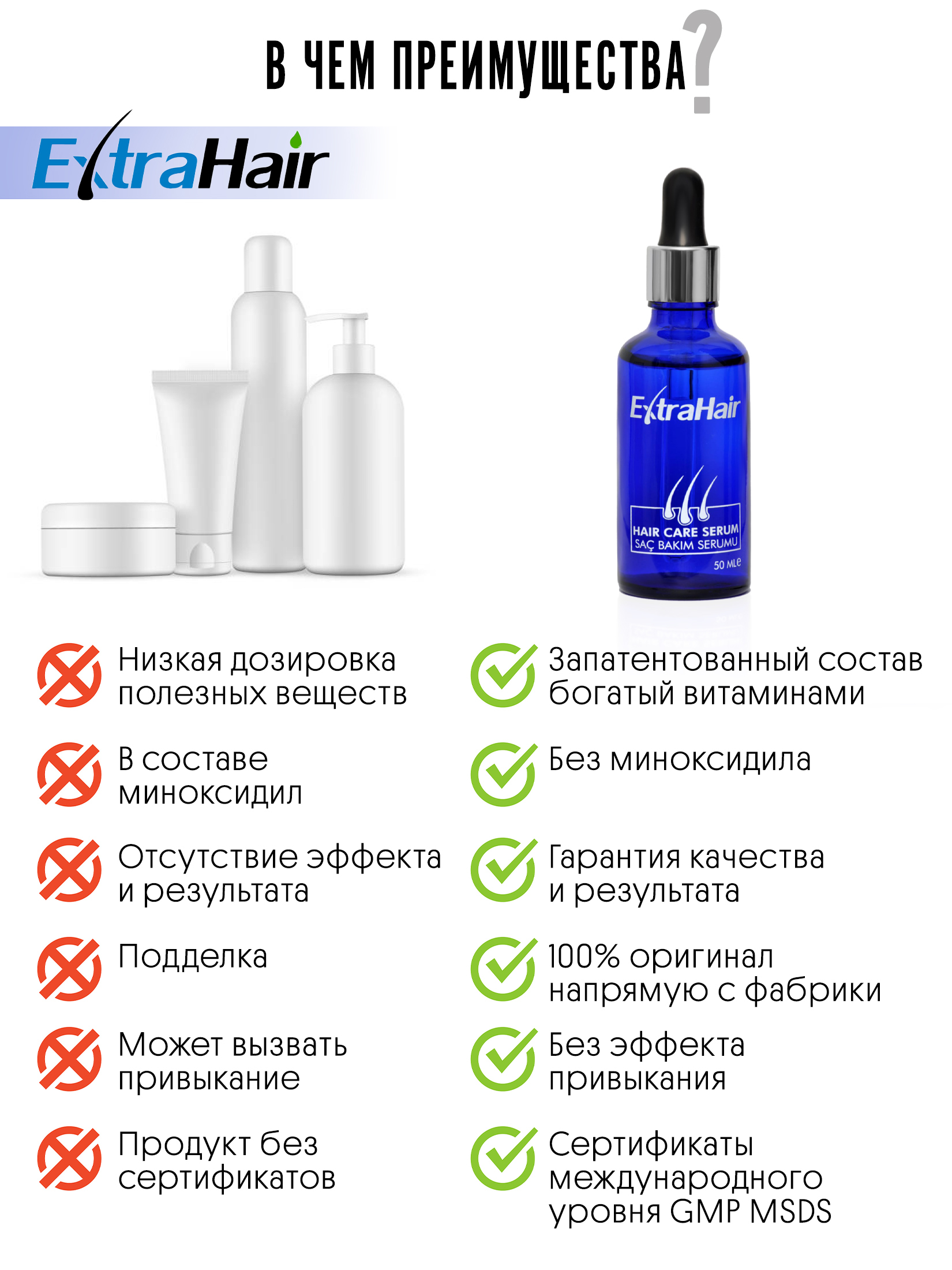 Extra hair для волос. Extra hair сыворотка для волос. Экстра Хаир серум. Сыворотка для роста бороды. Extra hair отзывы.