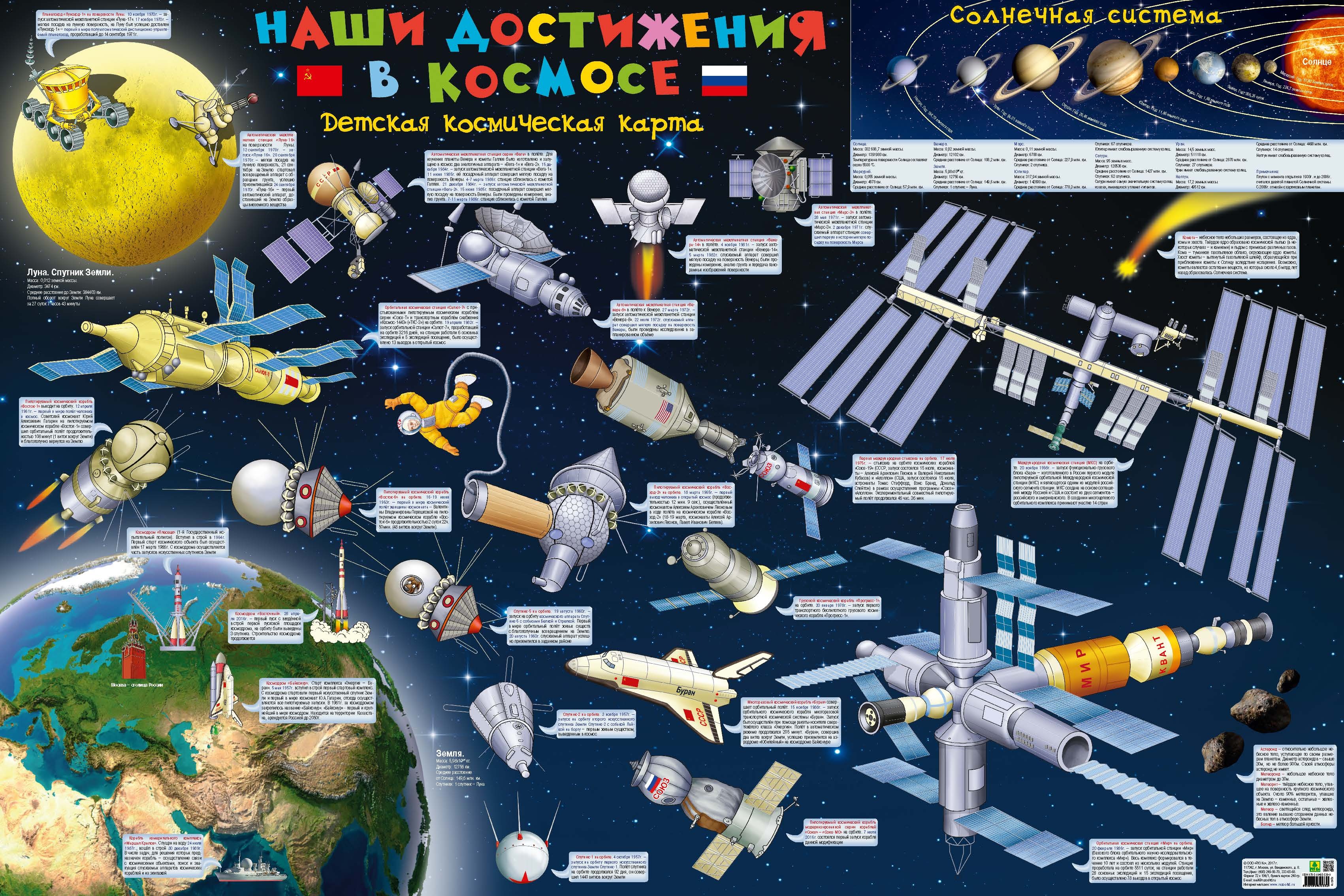 Космическая карта. Достижения космонавтики. Карта космоса. Космическая карта для детей. Плакат космос для детей.