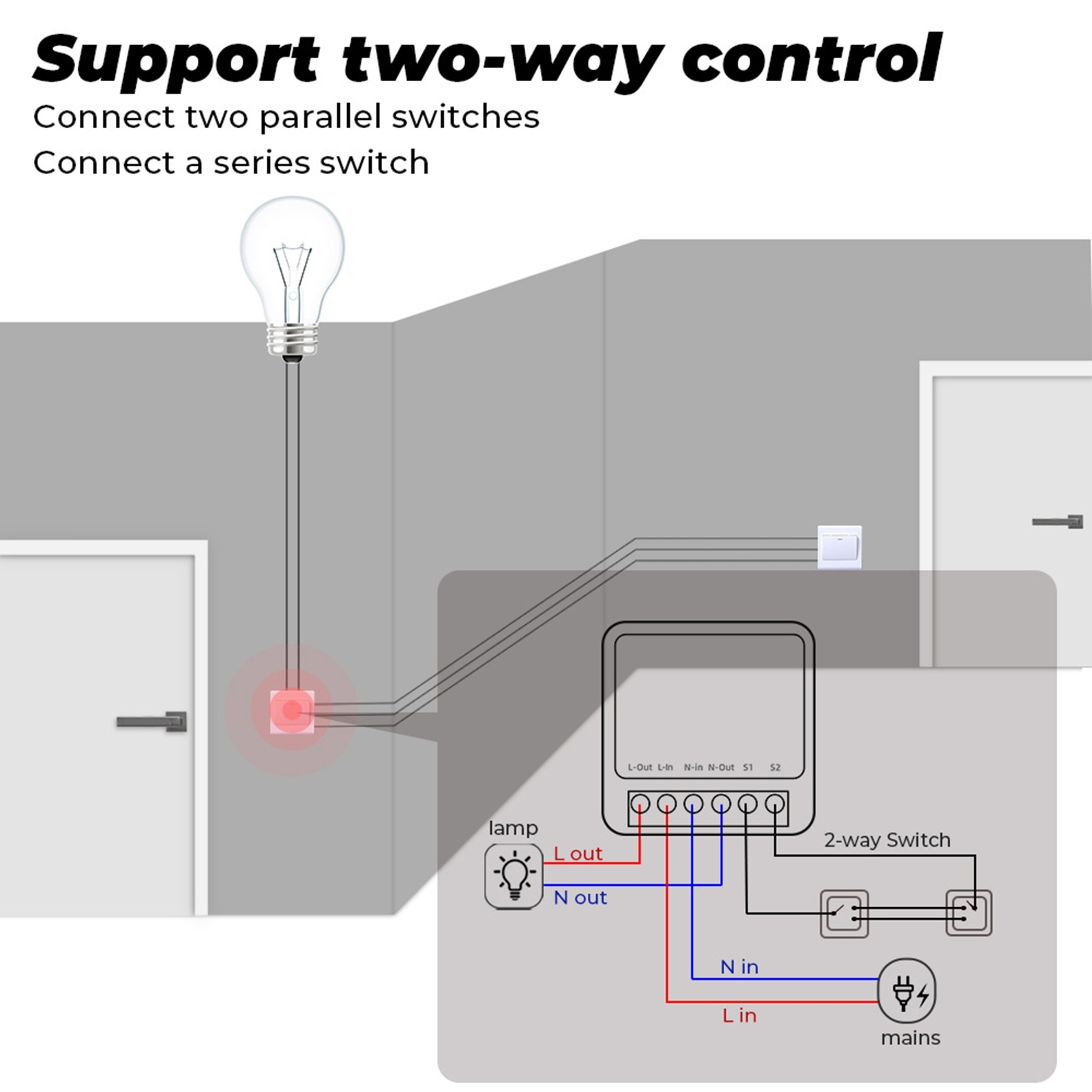 Tuya smart на русском. Смарт-выключатель tuya с Wi-Fi. Tuya WIFI Smart Switch Mini. Умное реле tuya Wi-Fi 16a. Умный мини переключатель tuya WIFI.