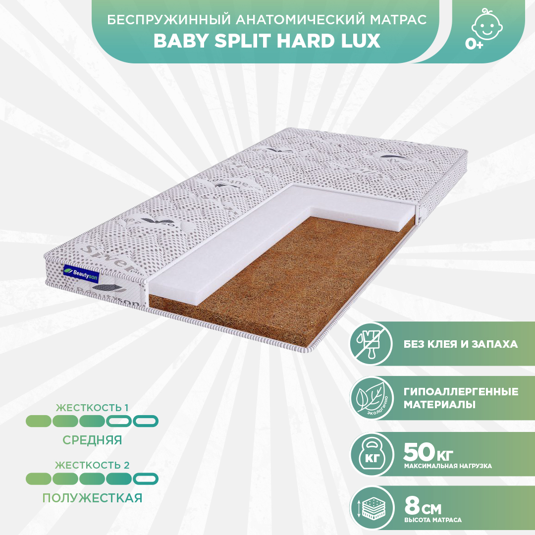 Hard lux. Матрас детский Beautyson Baby Split hard 50x100 ортопедический. Матрас детский Beautyson Baby Split hard 65x186 ортопедический. Матрас детский Beautyson Baby Split hard 60x120 ортопедический. Матрас детский Beautyson Baby Split hard s600 90x170 ортопедический пружинный.