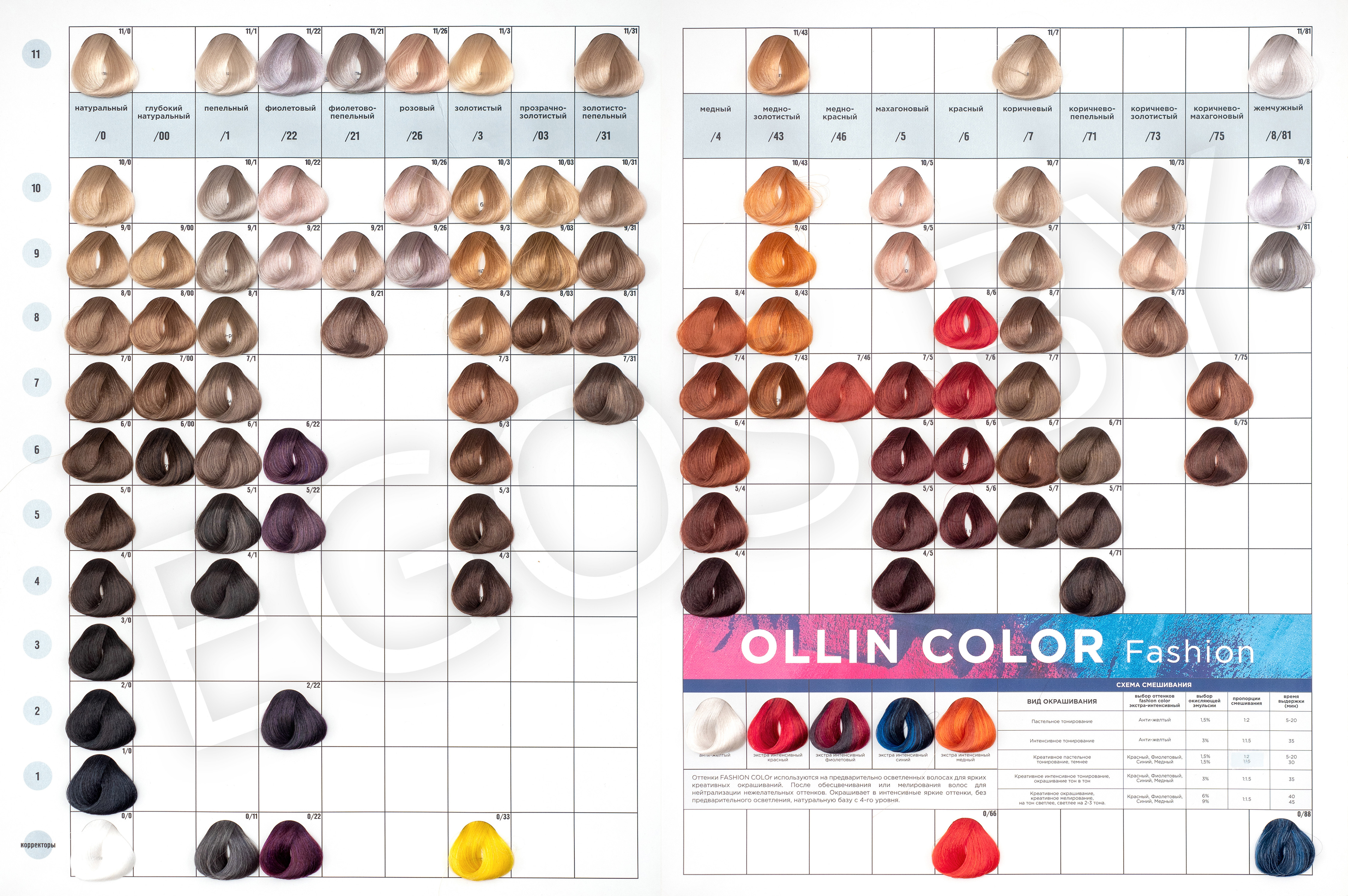 Индола краска для волос палитра цветов с номерами фото и названия
