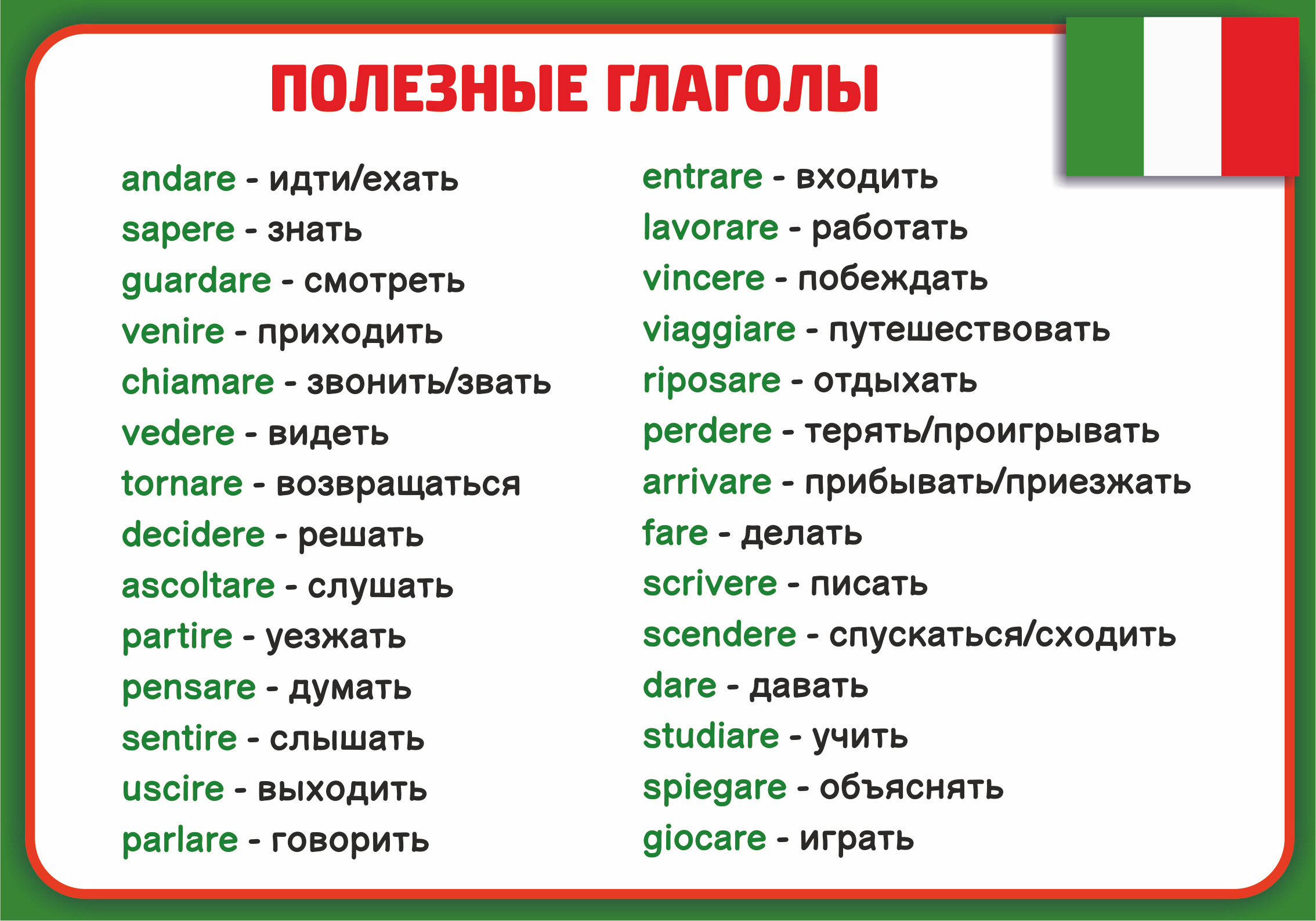 Стенд информационный в кабинет итальянского языка Полезные глаголы 42х60см  пластик - купить с доставкой по выгодным ценам в интернет-магазине OZON  (674711189)