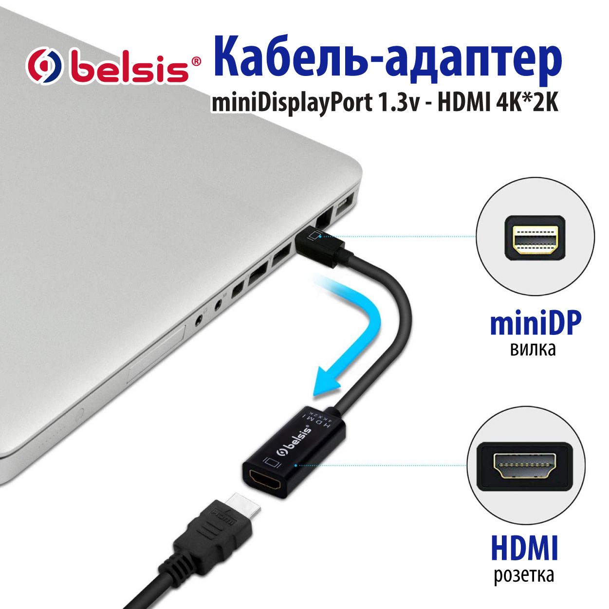 Hdmi alt. Thunderbolt 2 Mini DISPLAYPORT. Thunderbolt 2 HDMI. Переходник Thunderbolt 2.0. HDMI. MXM переходник на Thunderbolt