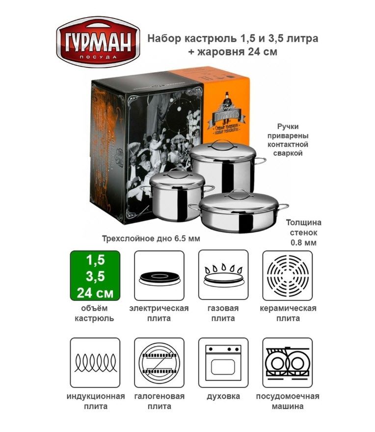 Посуда Гурман Всмпо Купить В Москве