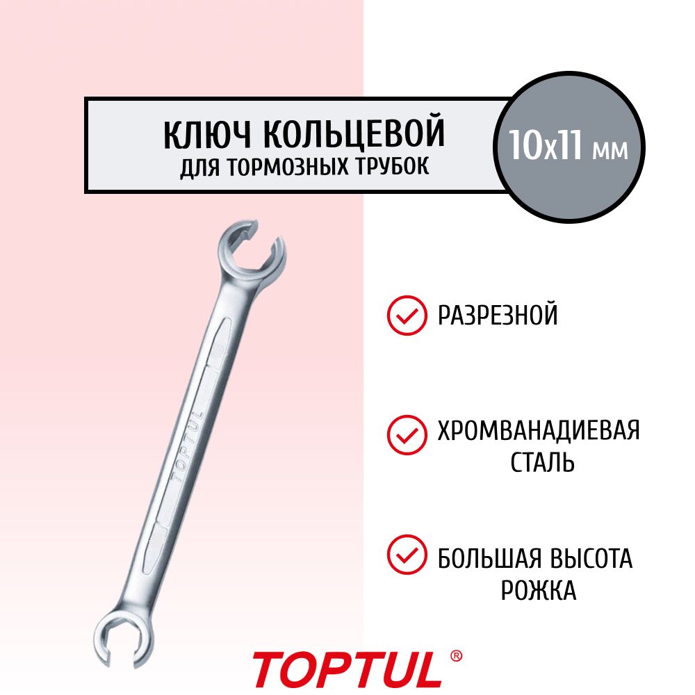 Разрезной Ключ Для Откручивания Тормозных Трубок Купить