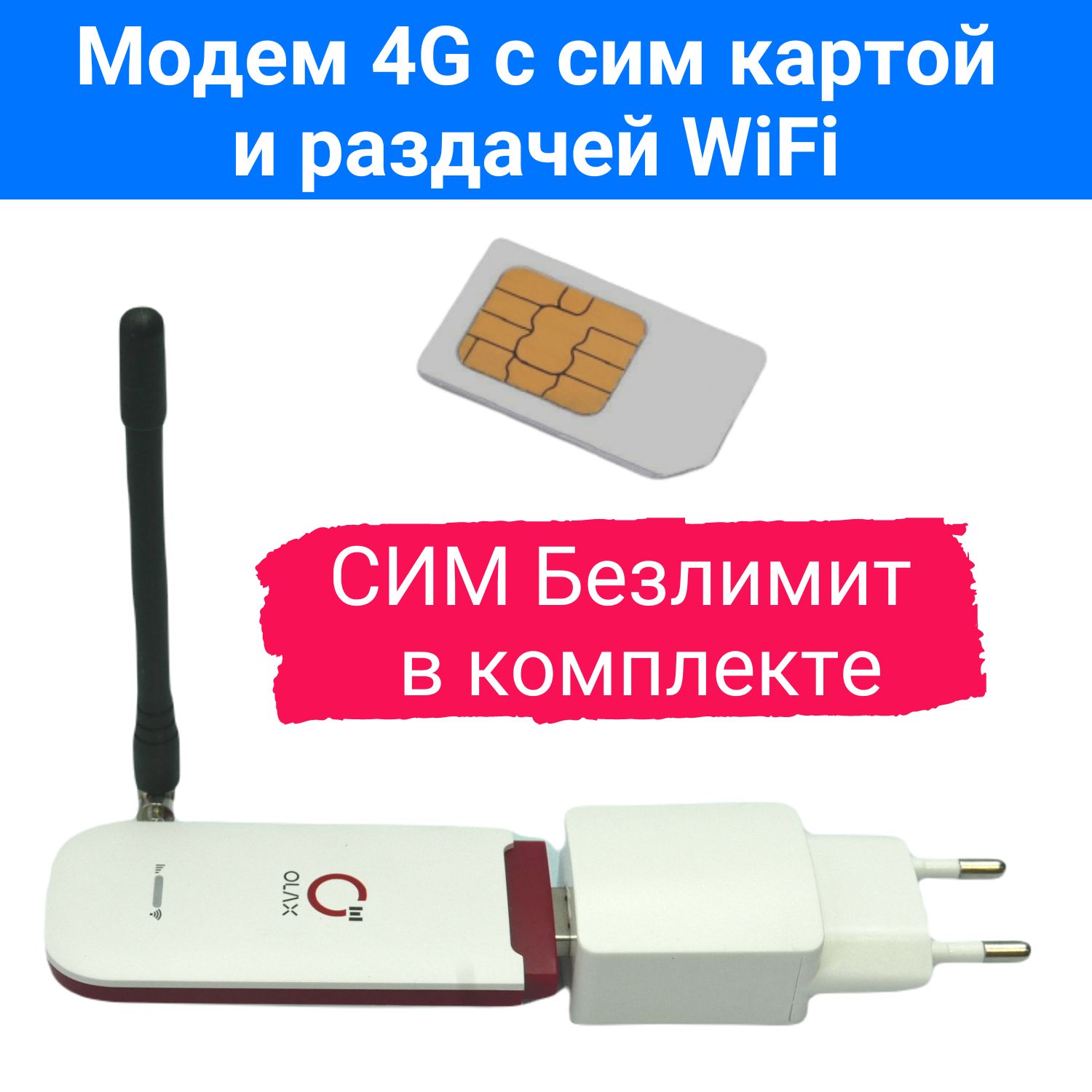 Характеристики модема. Сим блок