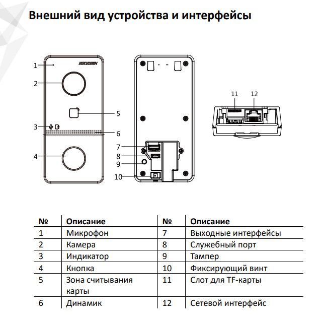 Ds kv6113 инструкция