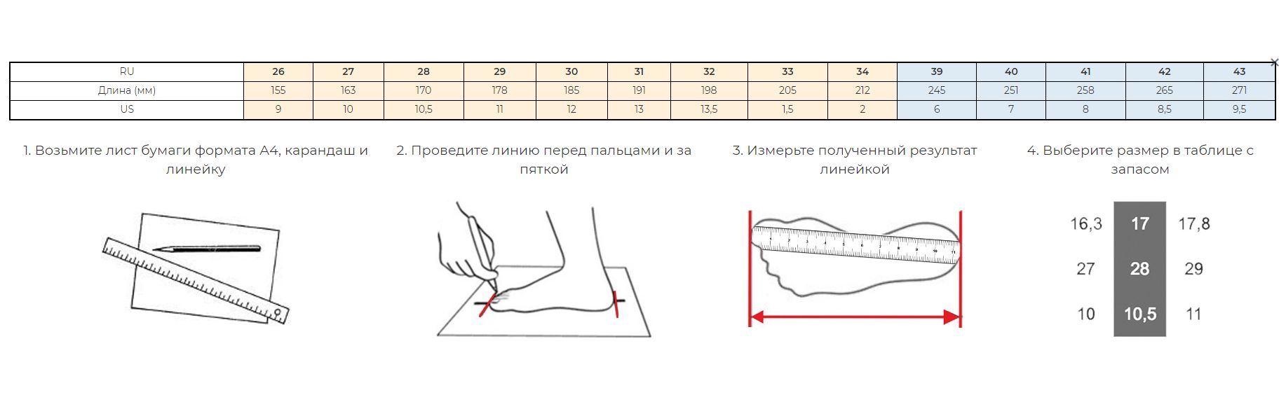 Размеры профессиональных коньков