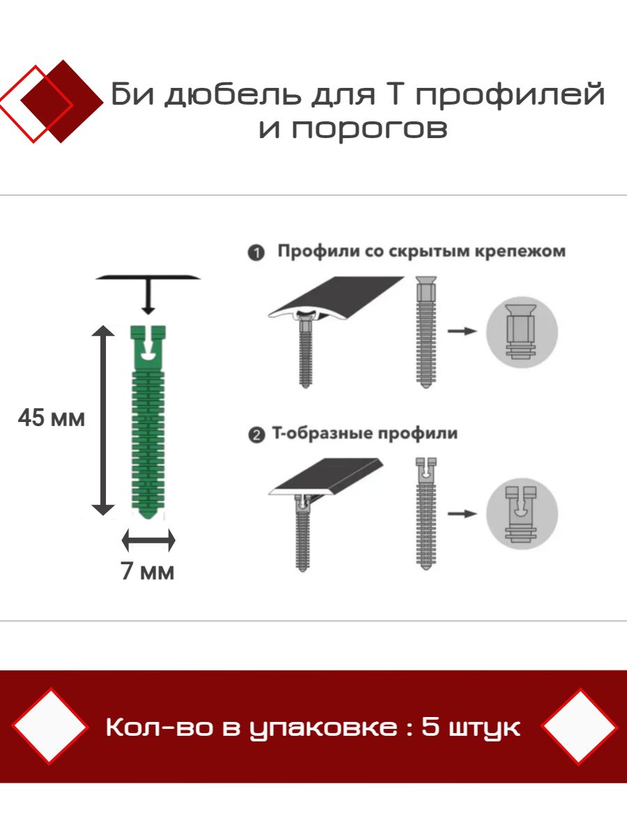 ДюбельВвертышидляГипсокартона