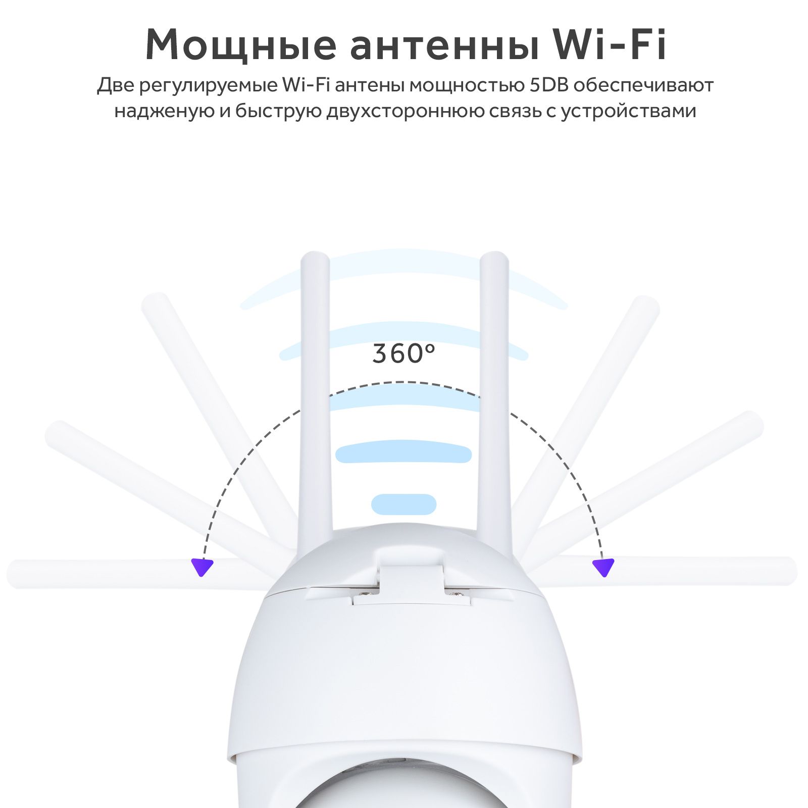 Камера 360 карта